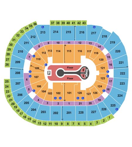 SAP Center