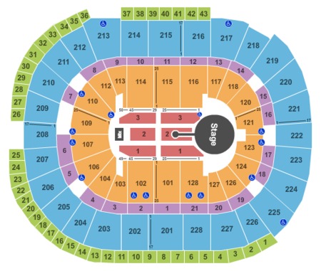 SAP Center