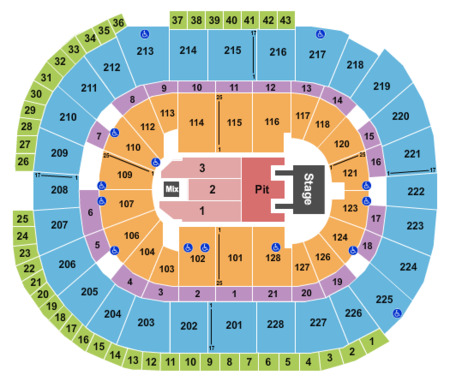 SAP Center