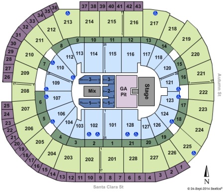 SAP Center