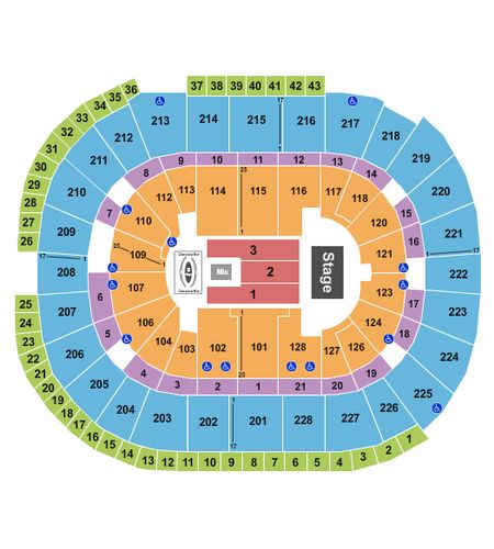 SAP Center