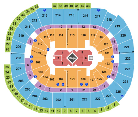 SAP Center