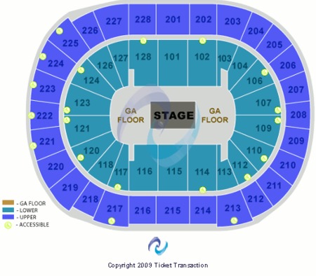 SAP Center