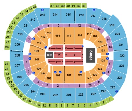 SAP Center