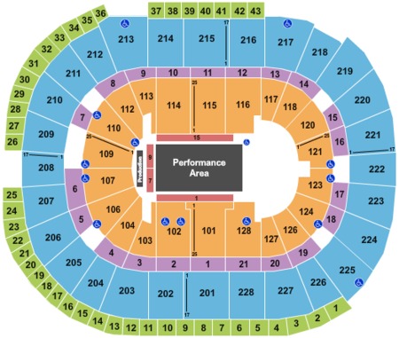 SAP Center