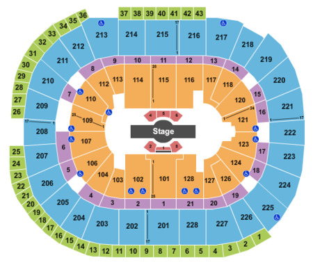 SAP Center