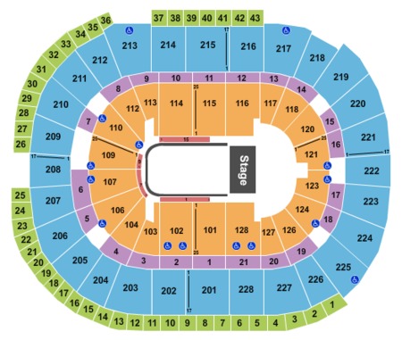 SAP Center