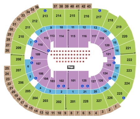 SAP Center
