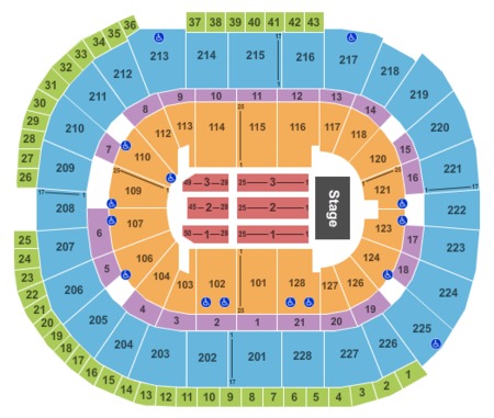 SAP Center