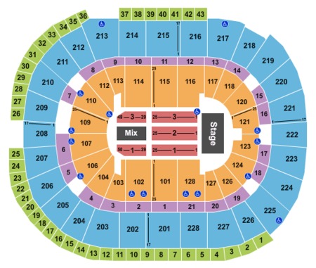 SAP Center