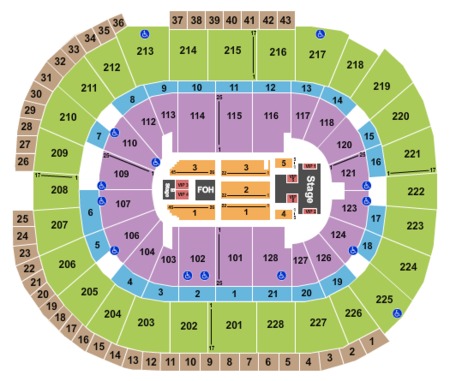 SAP Center