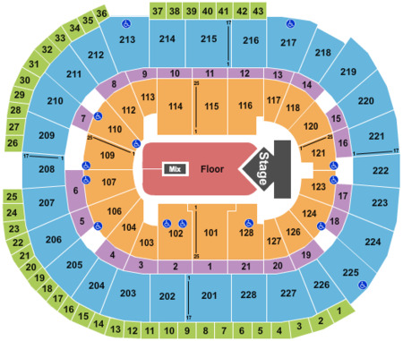 SAP Center