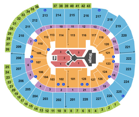 SAP Center