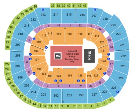 SAP Center