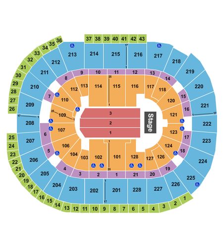 SAP Center