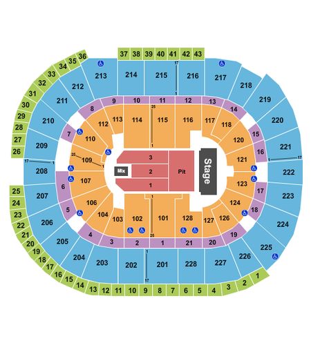 SAP Center