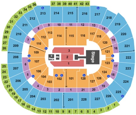 SAP Center