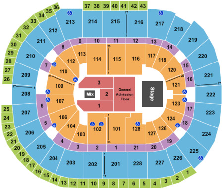SAP Center
