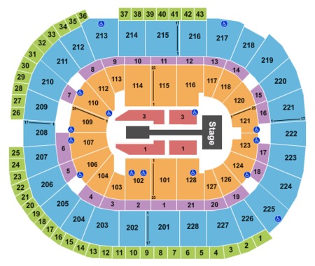 SAP Center