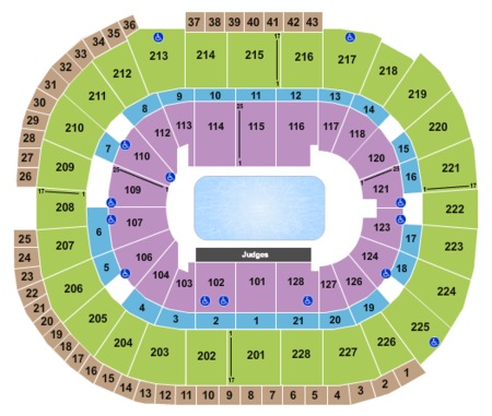 SAP Center