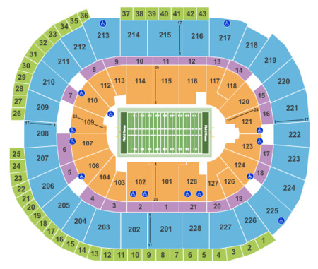 SAP Center