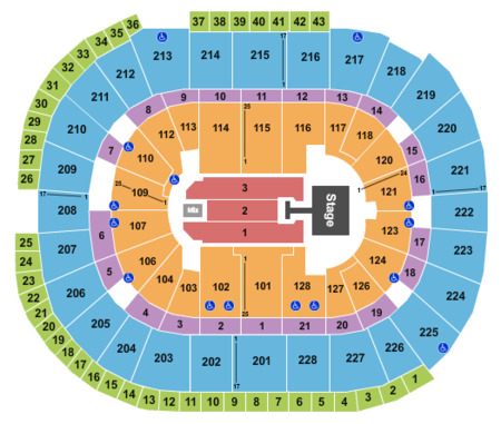 SAP Center