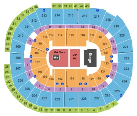SAP Center