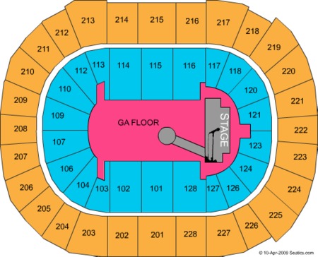 SAP Center