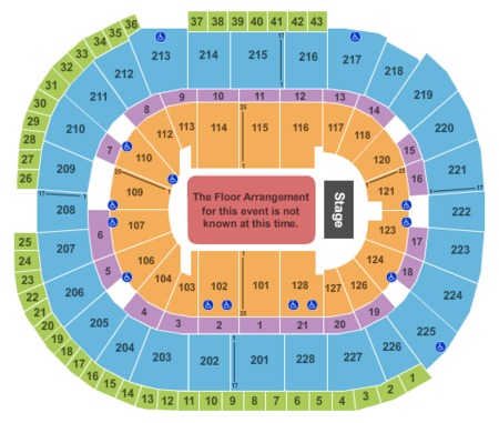 SAP Center