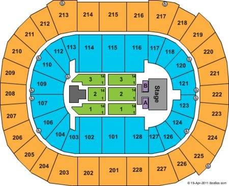 SAP Center