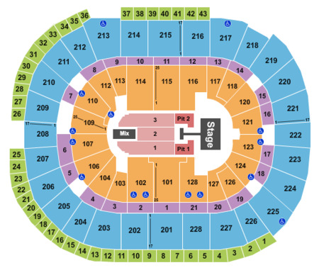 SAP Center