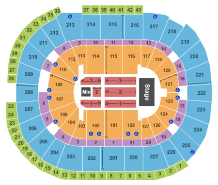 SAP Center