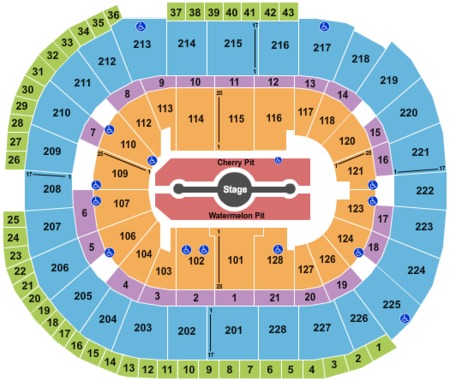 SAP Center