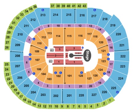 SAP Center