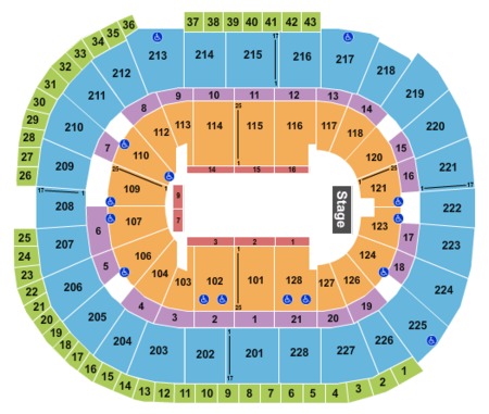 SAP Center