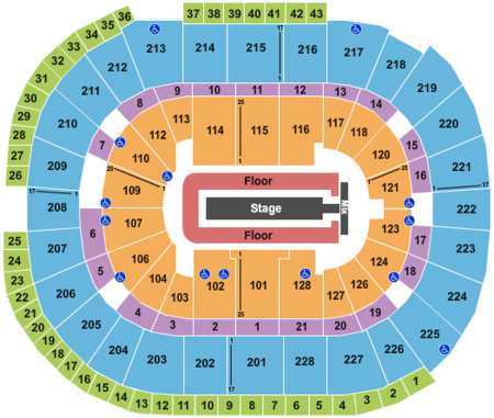 SAP Center