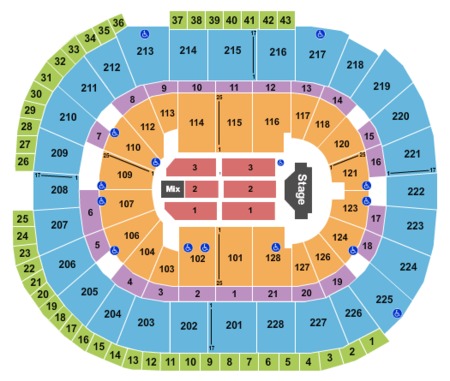 SAP Center