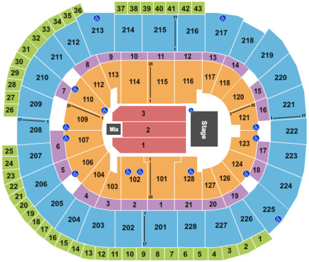 SAP Center