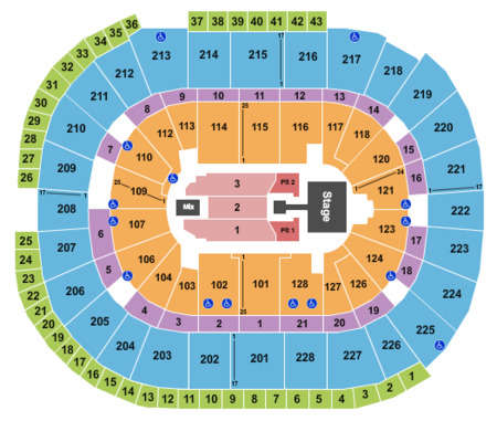 SAP Center