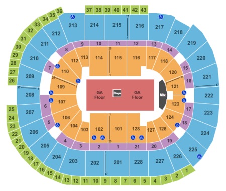 SAP Center