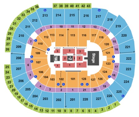 SAP Center