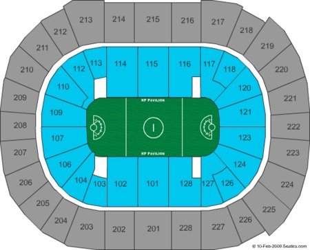 SAP Center