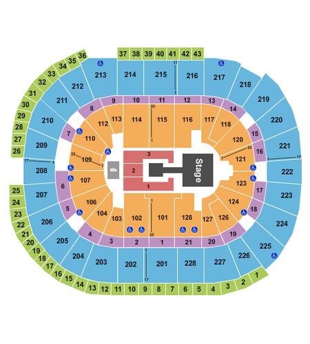 SAP Center
