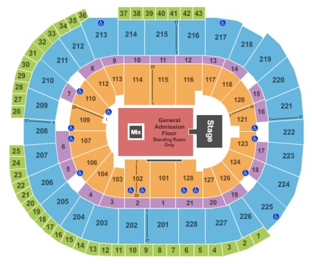 SAP Center