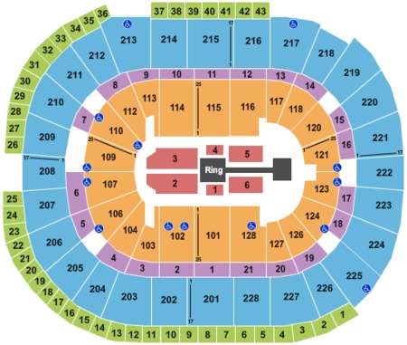 SAP Center