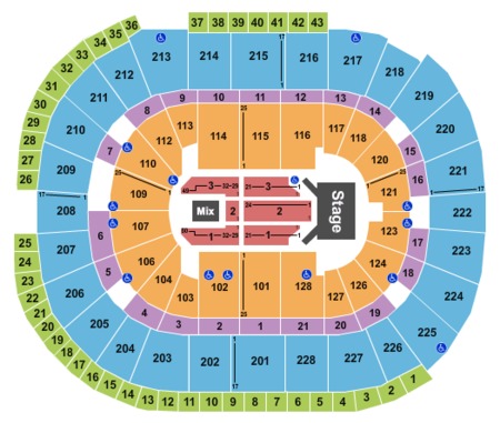 SAP Center