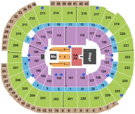SAP Center
