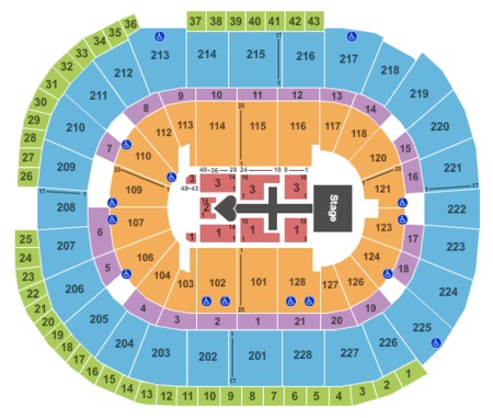 SAP Center