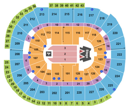 SAP Center