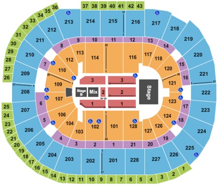 SAP Center